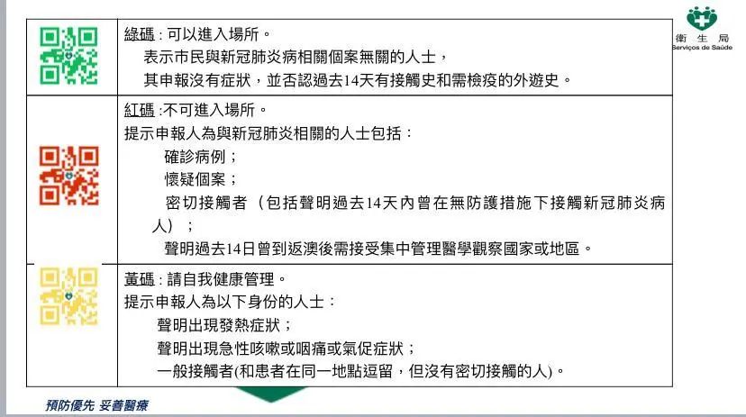 香港最准内部免费资料使用方法,实地验证数据应用_专业版6.714