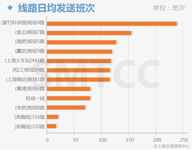 2024年新奥门天天开彩免费资料,深层数据执行设计_Executive92.729