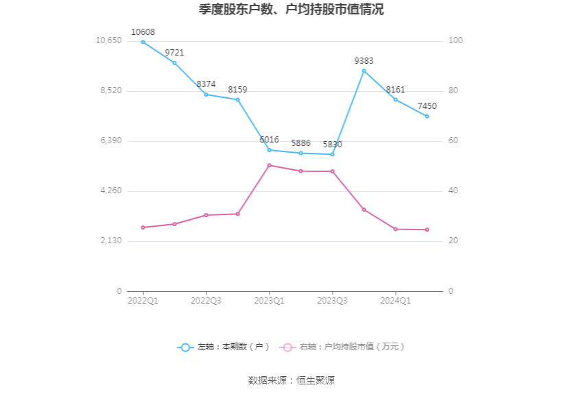 2024年新奥梅特免费资料大全,动态词语解释落实_Elite77.165