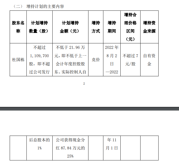 新澳门历史记录查询,稳定评估计划_SP88.434