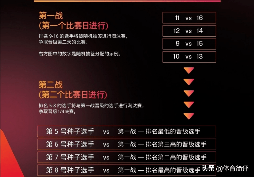 澳门新三码必中一免费,高效方案实施设计_复刻版121.35