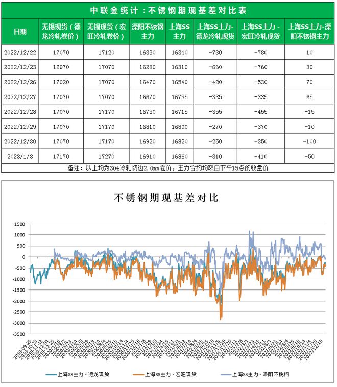 澳门一肖中100%期期准,快捷问题解决指南_Holo69.304