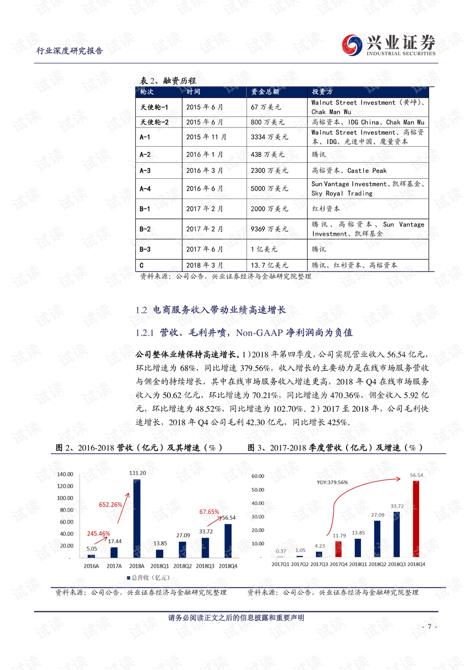 2024澳门马今晚开奖记录,深度调查解析说明_M版74.51