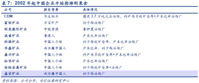 澳门平特一肖100最准一肖必中,实地研究解析说明_2D39.83