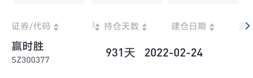 揭秘，赢时胜最新动态与消息速递 300377