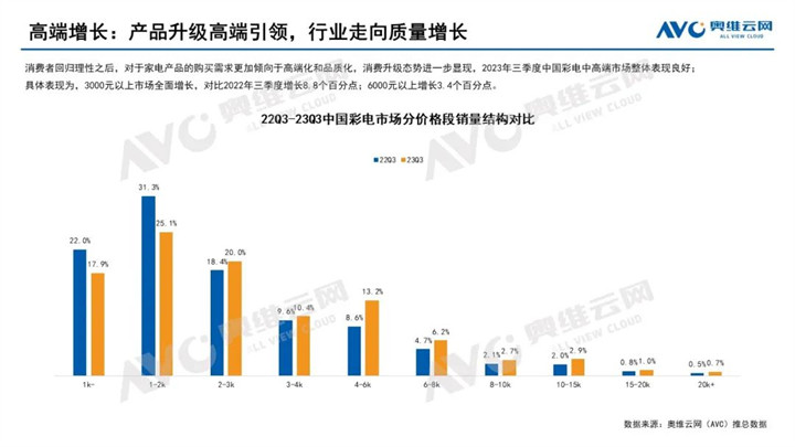 新澳门彩最新开奖结果,数据整合方案设计_储蓄版11.198