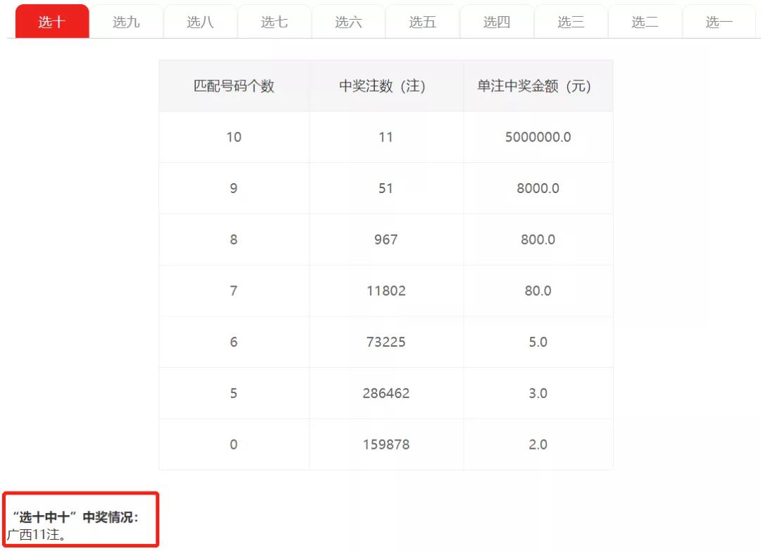 最准一肖100%最准的资料,绝对经典解释定义_铂金版25.646