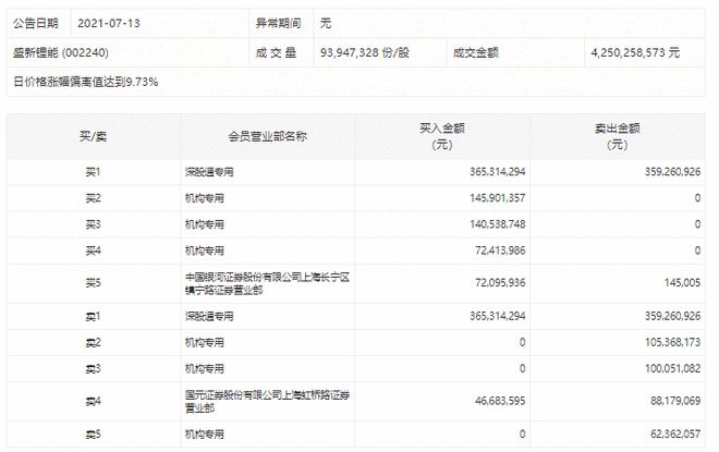 新澳开奖结果记录查询表,效率资料解释定义_1080p82.687