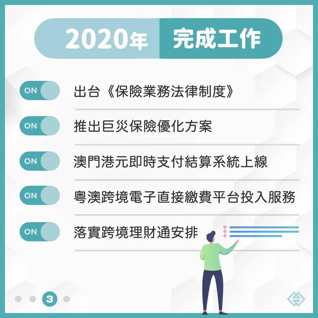 新澳门精准资料大全管家婆料,经济性执行方案剖析_豪华版22.930