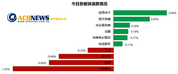 新澳最精准免费资料大全,实地验证数据分析_投资版36.913