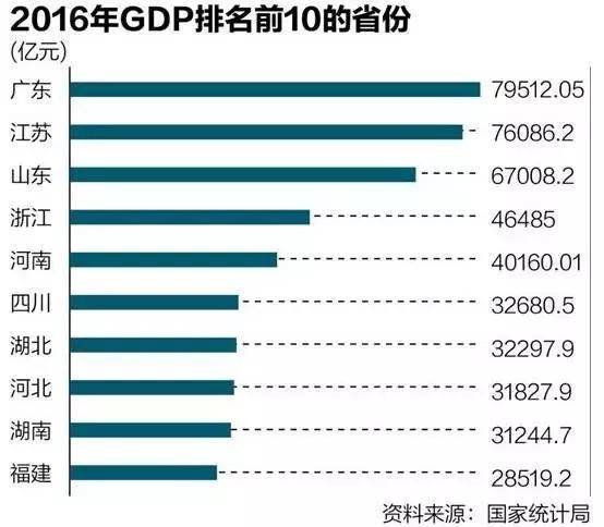 二四六香港全年资料大全,实地数据验证分析_移动版29.48