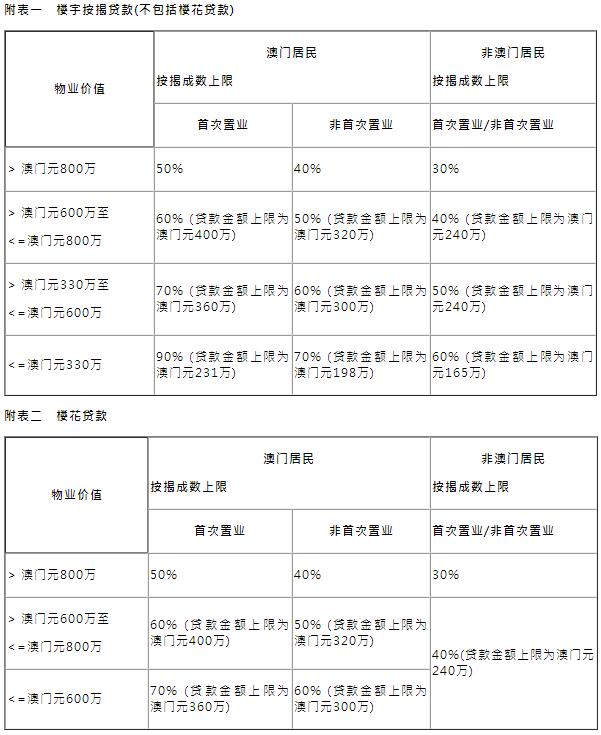 澳门免费权威资料最准的资料,标准化流程评估_完整版57.461