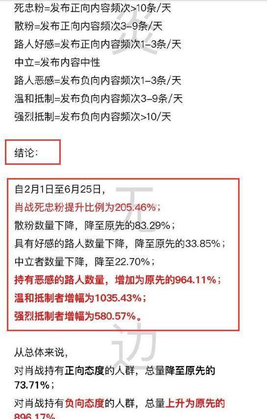 澳门三肖三码精准1OO%丫一,实地计划验证策略_watchOS23.527