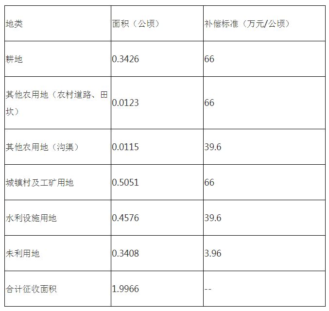 澳门正版资料全年免费公开精准资料一,实效性解读策略_入门版91.436