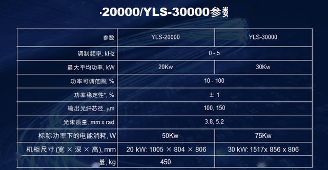 一码一肖100%准确功能佛山,稳定性策略解析_L版12.759