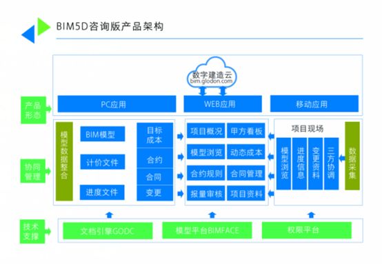 澳门一码一肖一待一中,项目管理推进方案_Tizen16.381