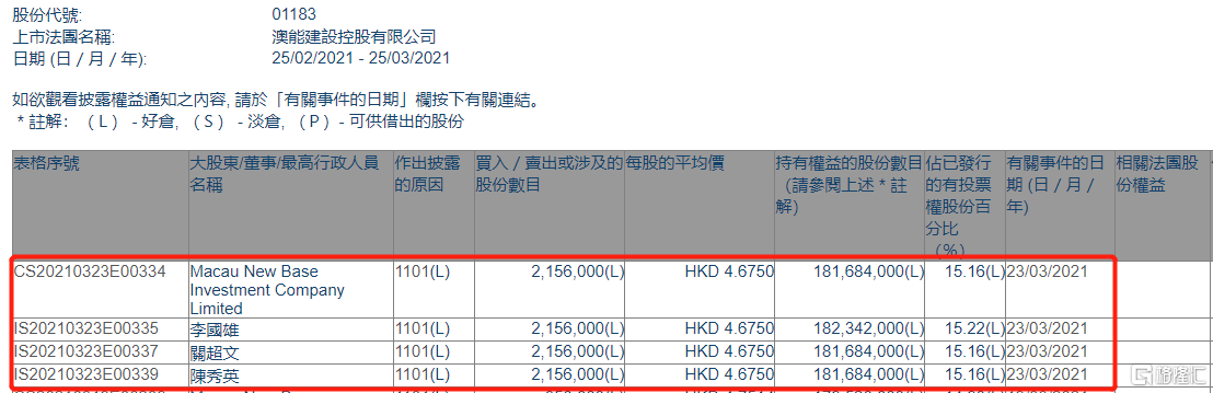 澳门开奖结果,实地策略验证计划_WearOS80.402