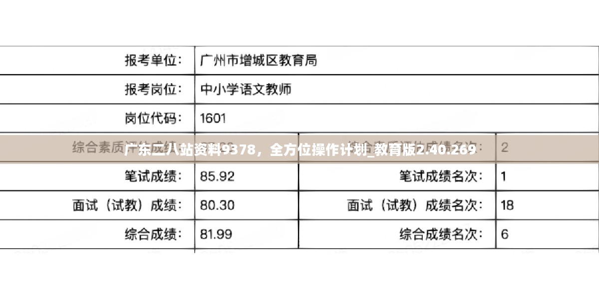 广东八二站82953ccm,适用设计解析策略_免费版57.933