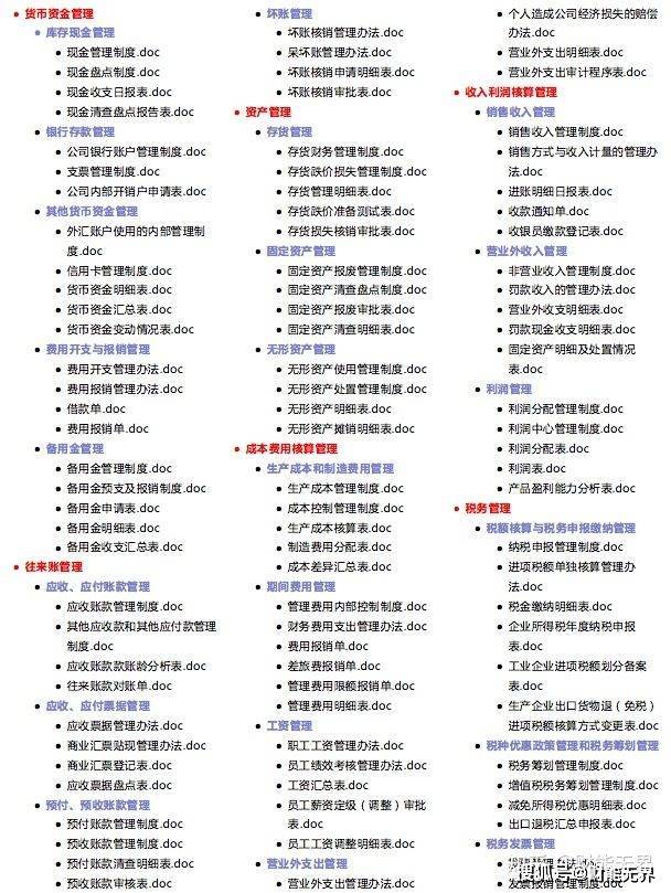 新澳精准资料大全免费更新,数据支持执行方案_HarmonyOS96.606