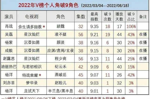 新澳门一肖中100%期期准,深入数据策略设计_KP28.25.85