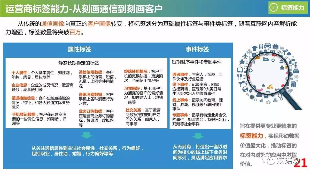 626969澳彩资料大全2020期 - 百度,数据导向实施步骤_XP84.835