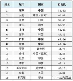 新澳资料大全正版资料2024年免费,收益解析说明_LT42.257