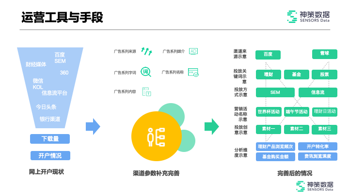 新澳门天天彩期期精准,全面数据策略解析_Max95.724