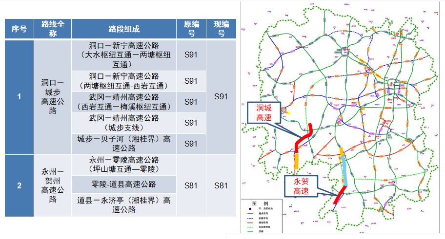 ww77766开奖记录,高速方案规划_安卓款61.776