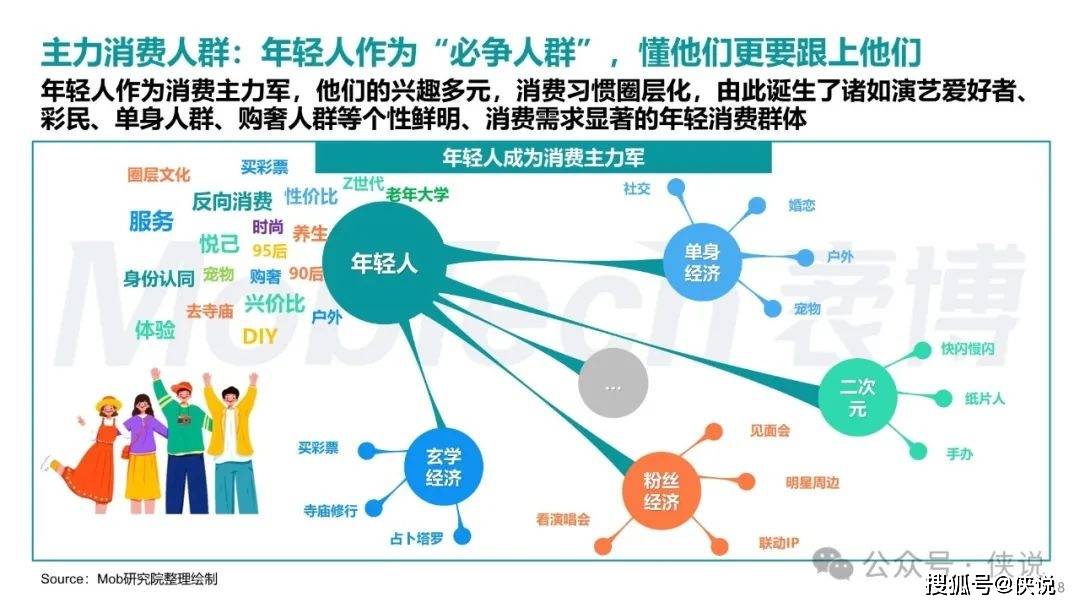 2024年11月19日 第58页