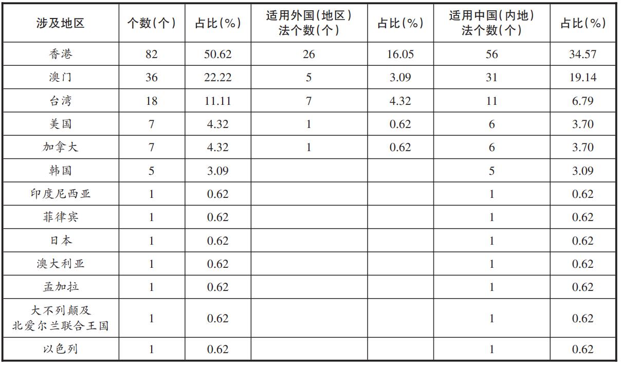 澳门天天好好彩特,实证研究解析说明_4K71.738