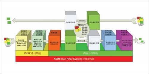 新奥内部精准大全,完善的执行机制解析_4K版12.526