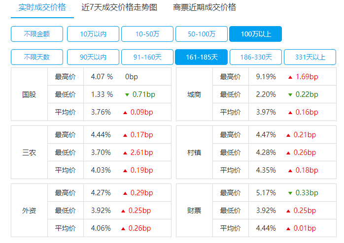 新澳门六开奖结果今天,深层设计数据策略_经典版29.100.69