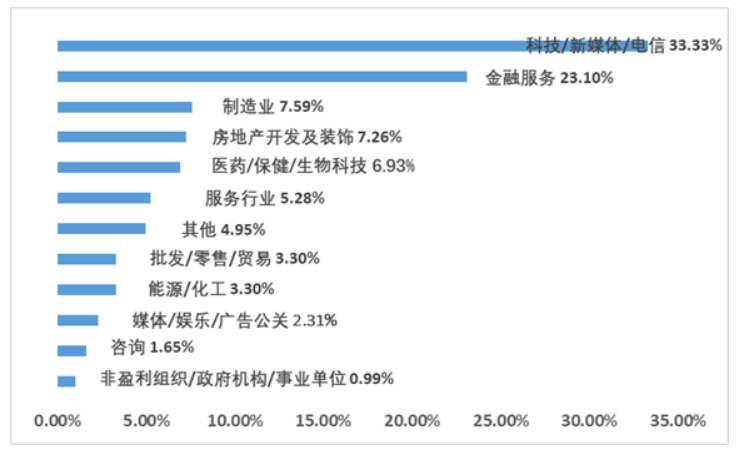 100%最准的一肖,深入研究解释定义_AR版97.646