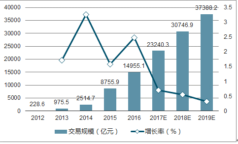 澳彩资料免费长期公开,深入数据设计策略_免费版96.757