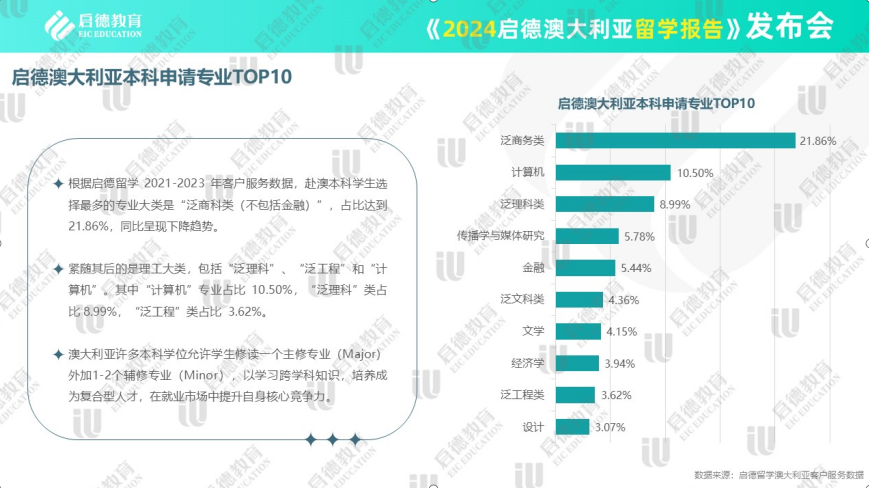 新澳2024年最新版,权威分析说明_专业版82.38