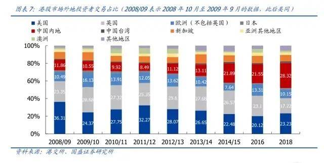 新澳2024最新资料大全,统计评估解析说明_网页款72.12