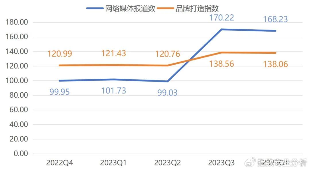 炒酸枣仁价格行情分析（最新行情预测）