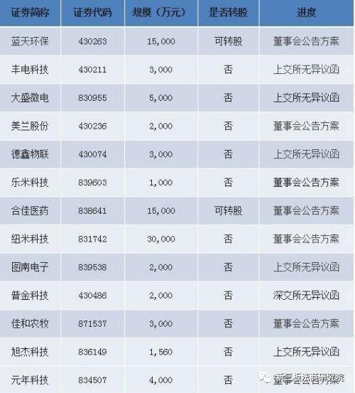 新澳天天开奖资料大全下载安装,实地分析数据计划_Ultra77.643