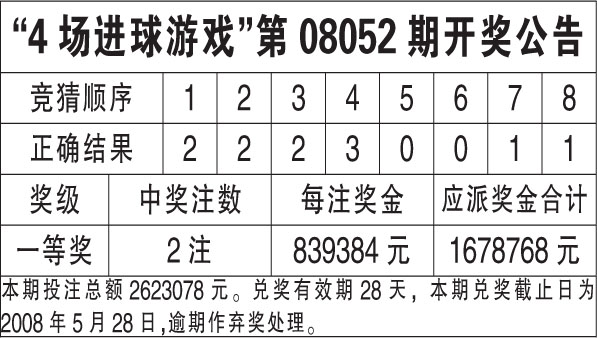 新澳天天开奖资料大全最新54期开奖结果,科技成语分析落实_精装款88.234