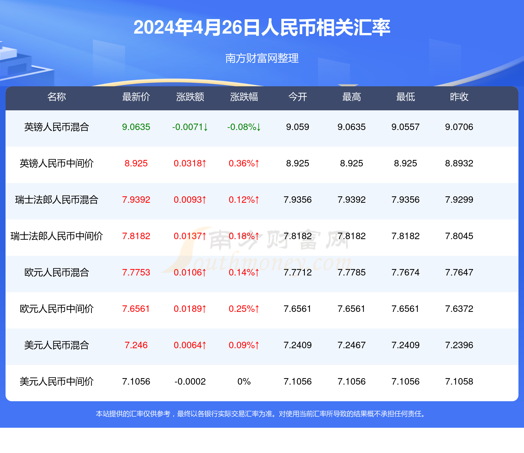 新澳门2024开奖今晚结果,深入解析策略数据_Q48.424