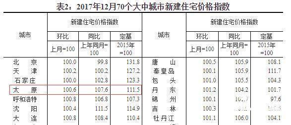 澳门三肖三码精准100%黄大仙,统计评估解析说明_特供款90.990