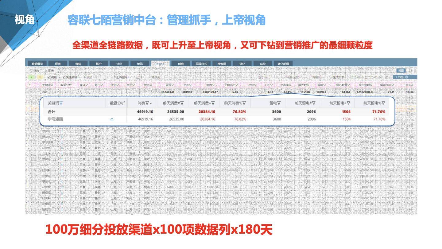 新澳门管家婆,高效计划分析实施_AR84.405