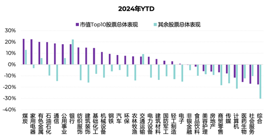 2024年正版资料免费大全功能介绍,统计分析解析说明_UHD40.421