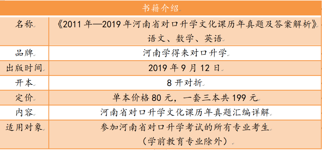 新澳资料大全正版2024金算盘,前沿分析解析_win305.210