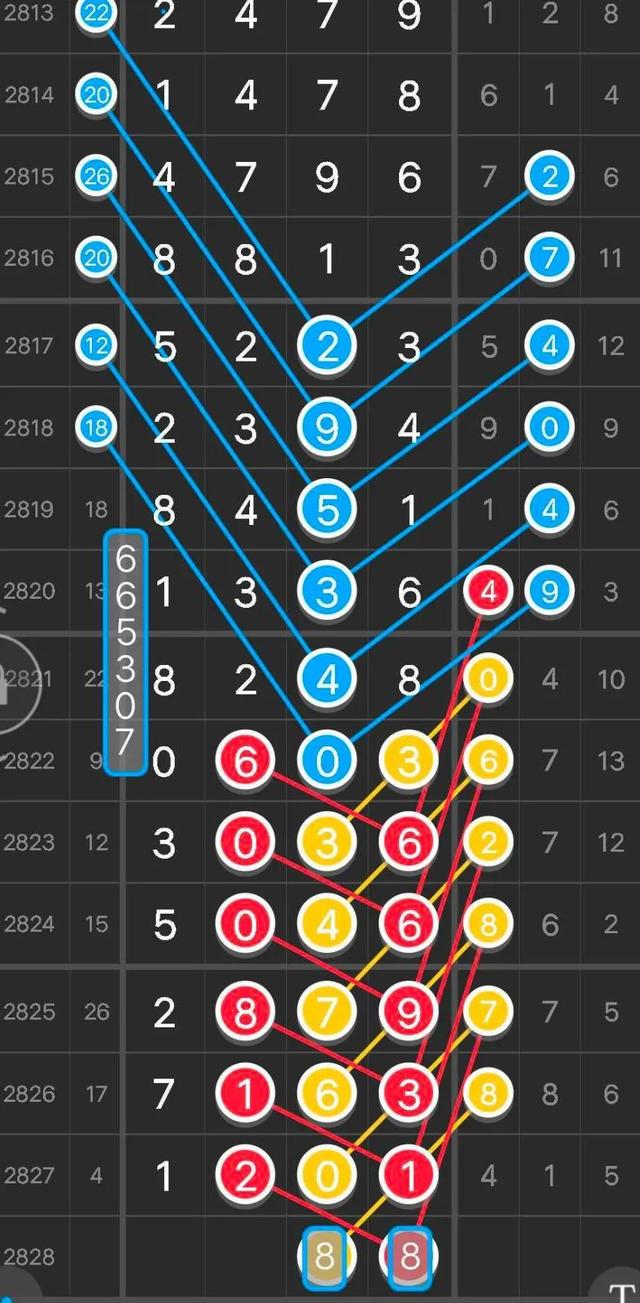 澳门三中三码精准100%,数据解析计划导向_入门版20.261