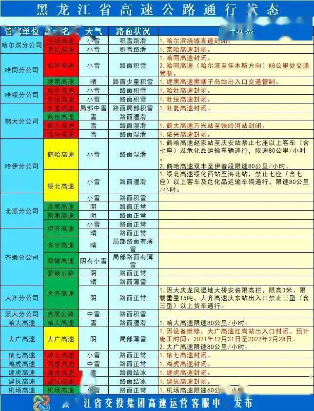 204年新奥开什么今晚,迅速执行计划设计_界面版34.713