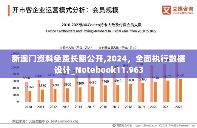 2024年澳门历史记录,安全设计策略解析_RemixOS53.920