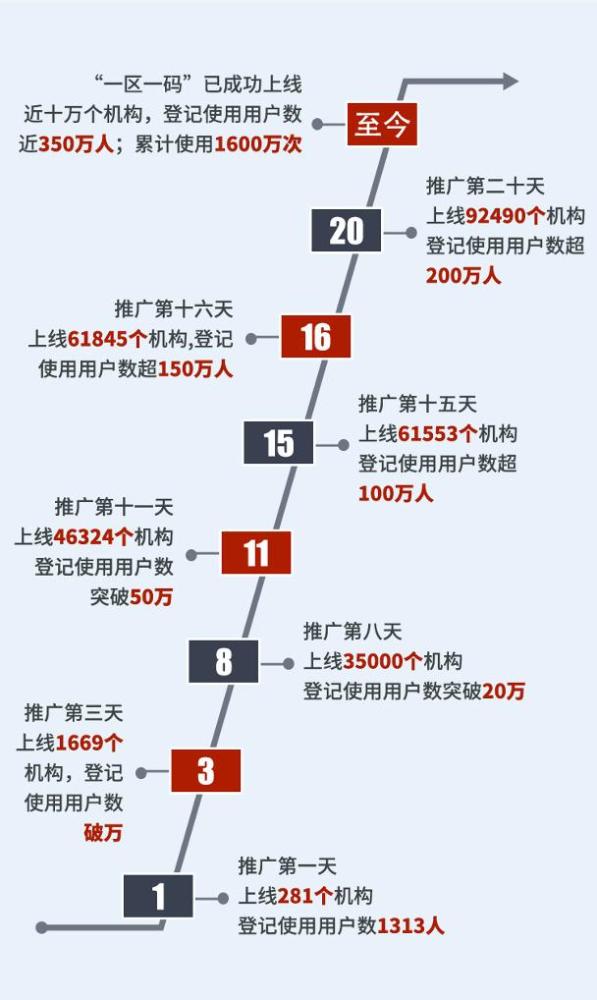 澳门一码一肖一特一中直播,精细化计划设计_AR31.523