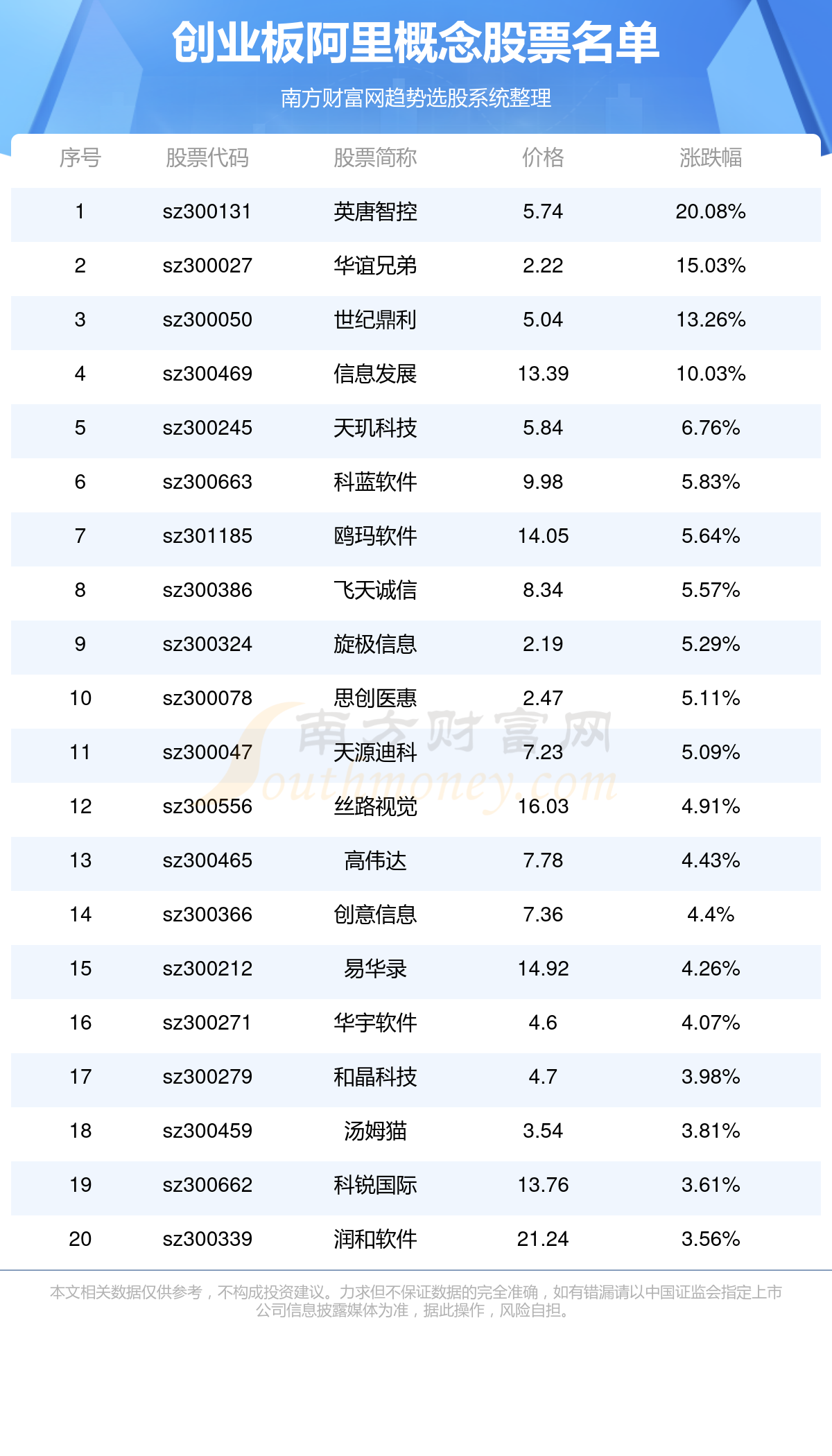 2024年澳门今晚开什么码,诠释分析定义_旗舰版39.548