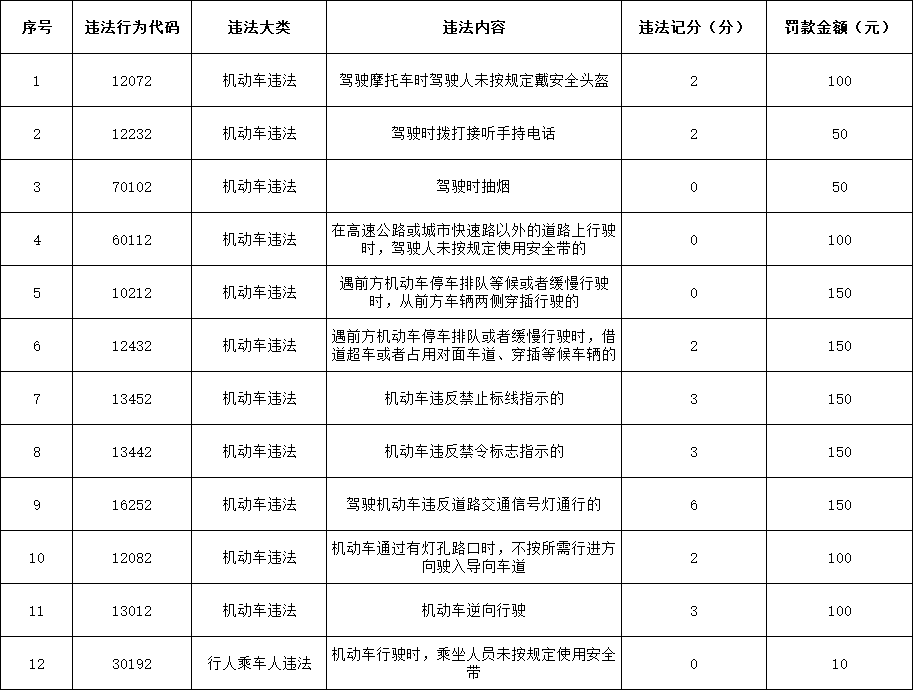 新澳门六开彩开奖结果2020年,高速响应设计策略_复古款76.212